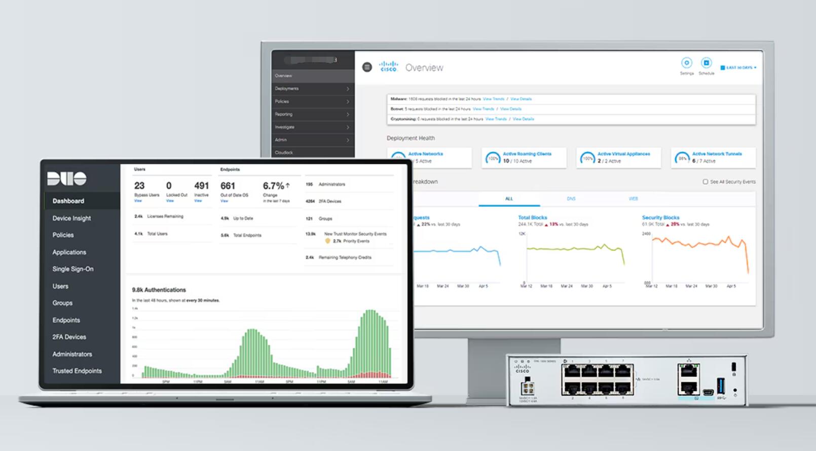 网络问题排查的一些常用命令与思路