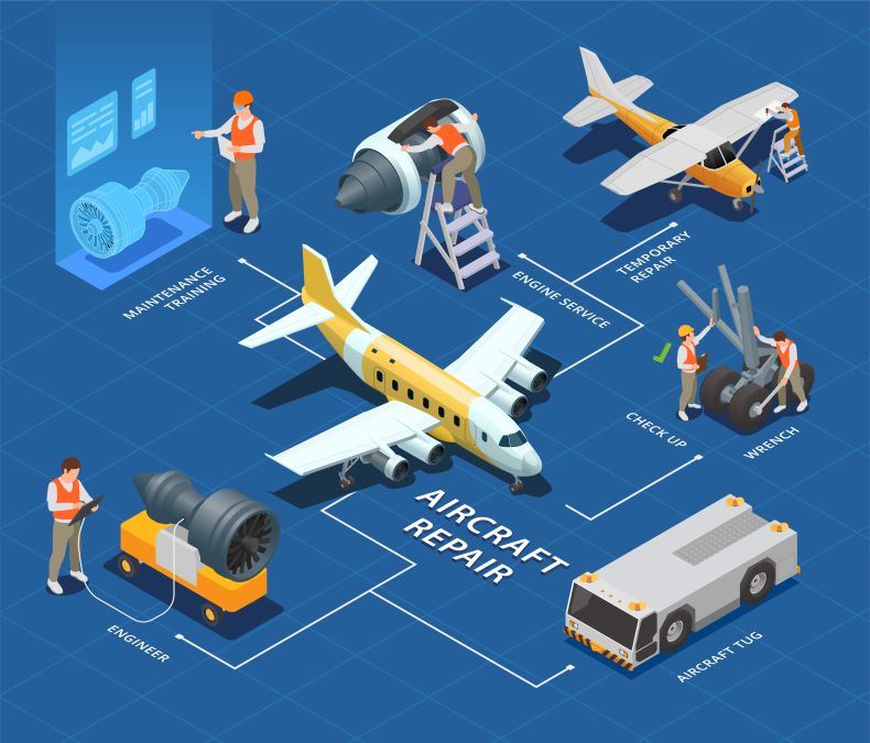 Harness Engineering：用“系统工程”对抗 AI 的不可靠性
