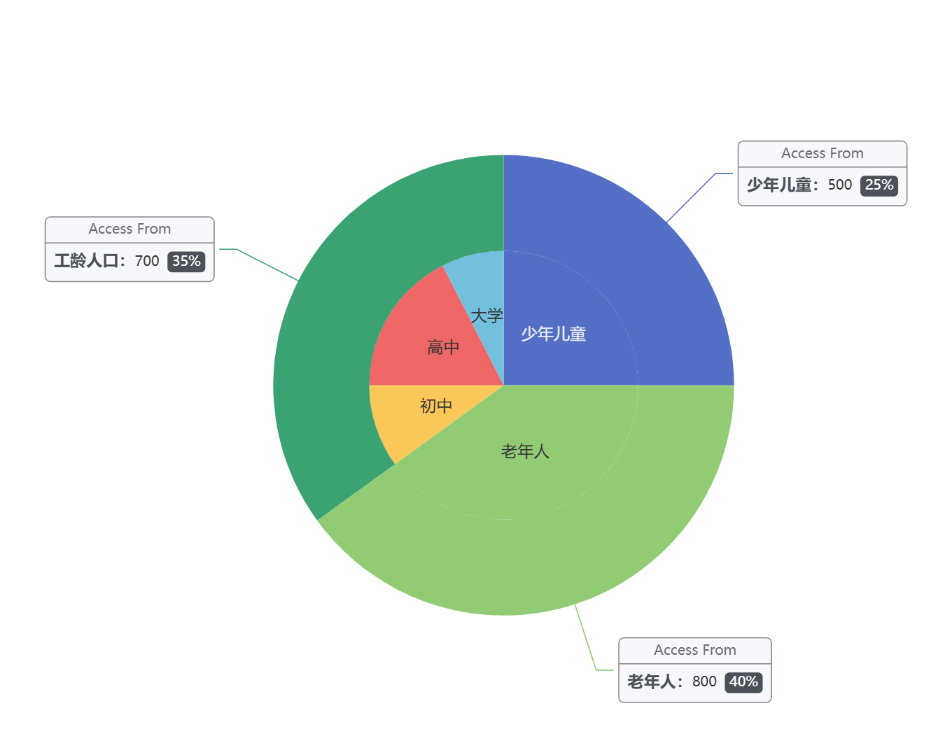 image-20240829181625078