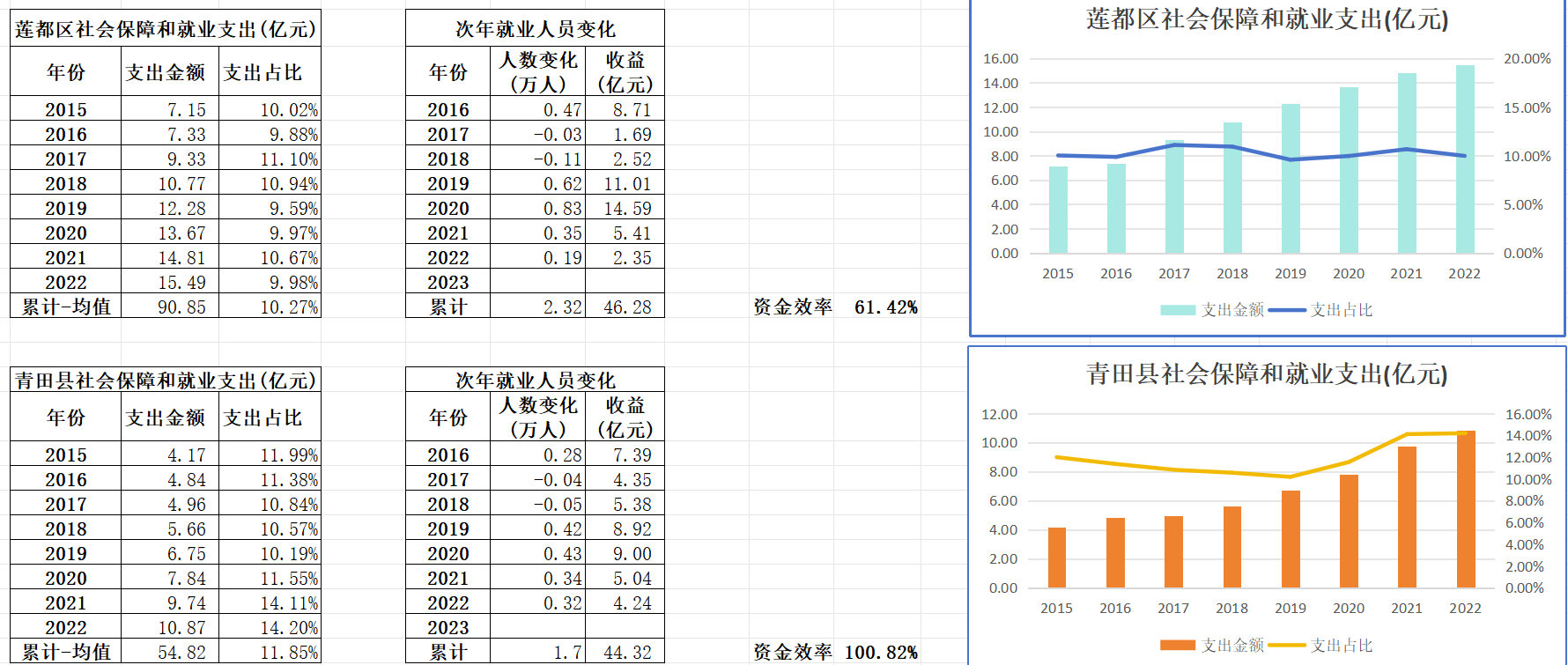 image-20240808091819517