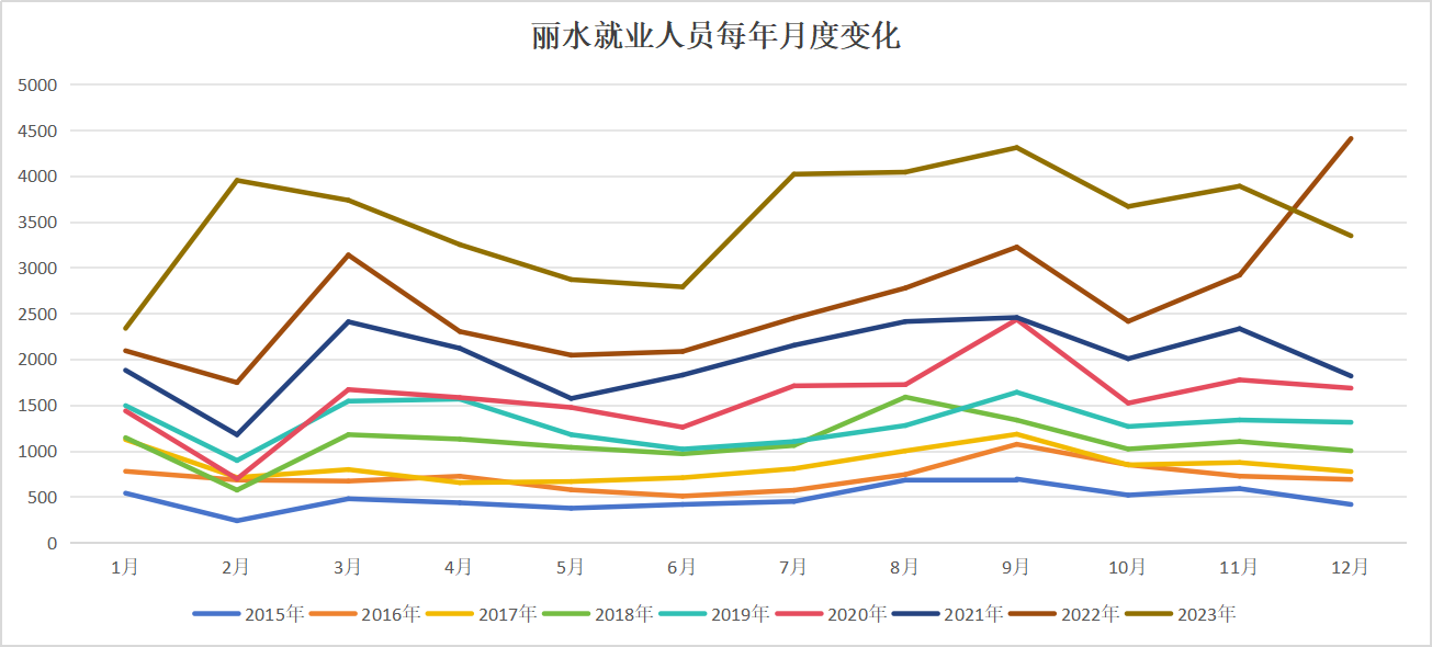 image-20240806084110132